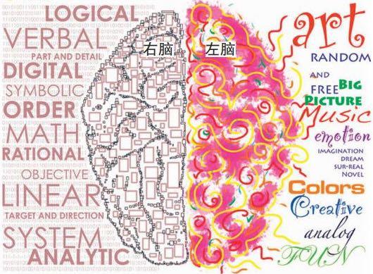 我们为什么需要学习数学？学习数学的意义究竟何在？插图