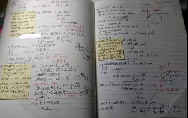 如何在家学习小学数学并掌握高分技巧？插图