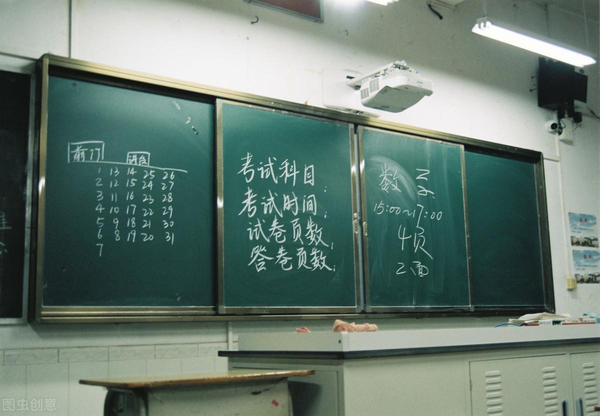 高中数学都学些什么内容，基础薄弱的同学是否应该考虑保存一些资料？插图