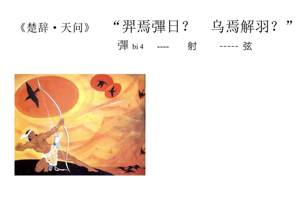 学习语文最好是在什么时候？插图