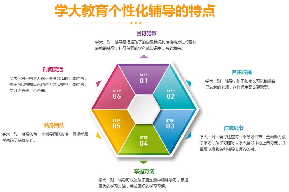 为什么孩子学习语文不如数学出色？插图