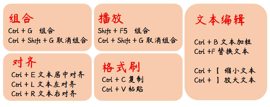 怎样才能有效地培养和提高创造性思维能力？插图