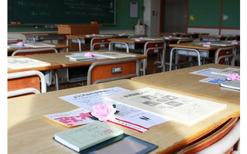 高中数学主要学什么内容？插图