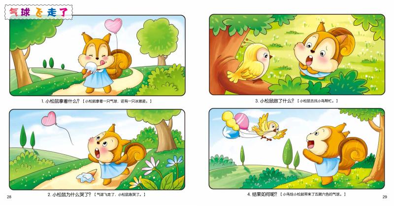 给孩子讲看图说话技巧时应该注意些什么？新手妈妈必看！插图