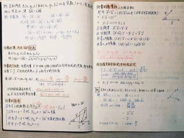 文科生是否因为必须学习数学才选择文科？插图