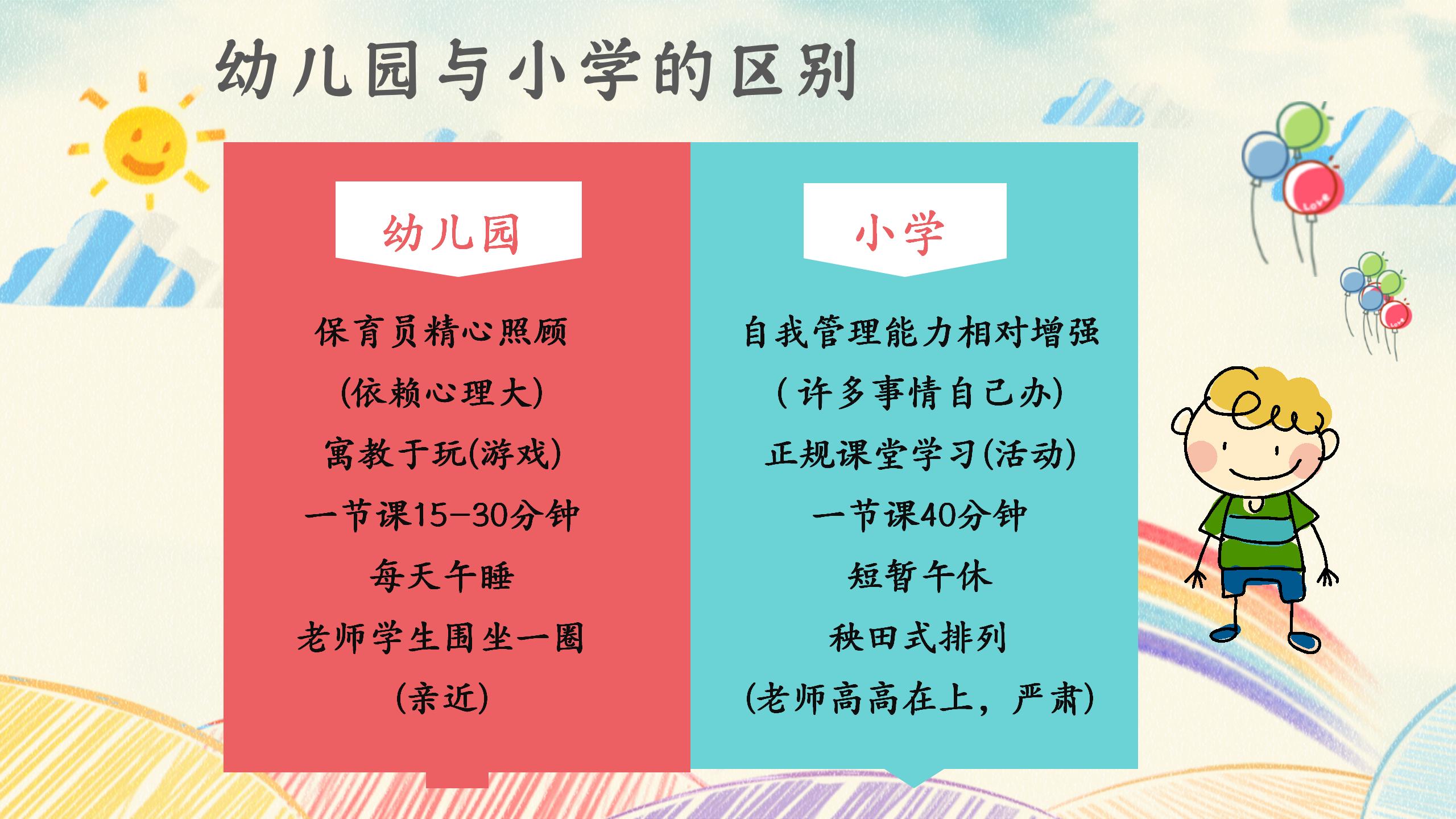 幼小衔接究竟在表达什么关键点？插图