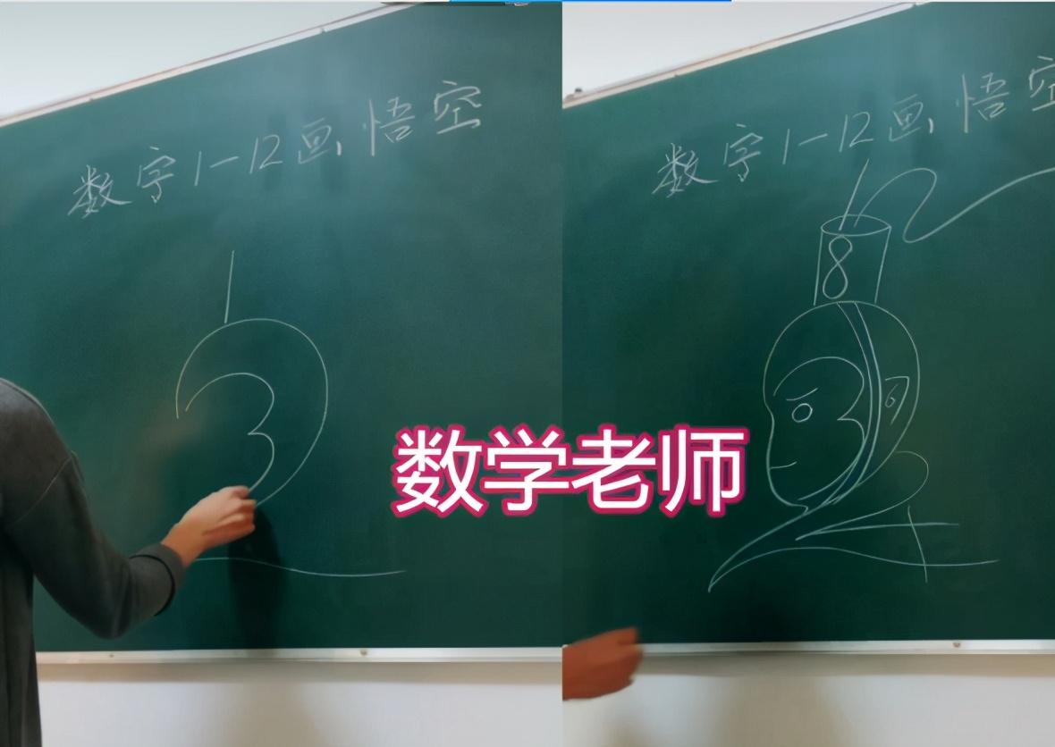 如何能有效提升写语文时的专注力？插图