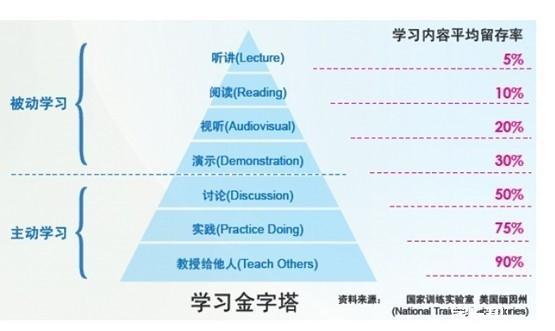 物理学习也能让人着迷？怎样才能培养对物理的兴趣？插图