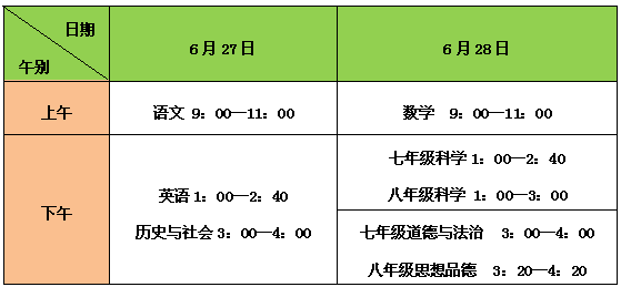 如何学会反思？怎样才能有效反思？插图