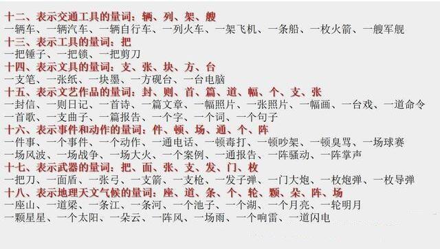 初中文学常识，怎样才能学好？怎样才能学得更好？插图