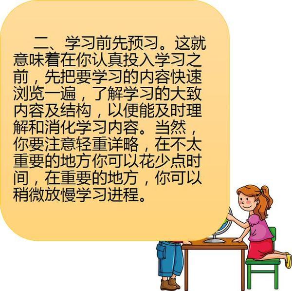 如何帮助学渣实现学业逆袭？插图