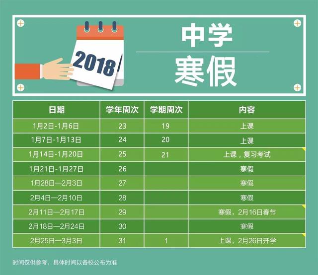 寒假要怎么提前学习？有什么有效的方法？插图