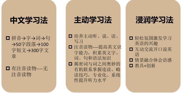 怎样实现有效的自我激励？插图