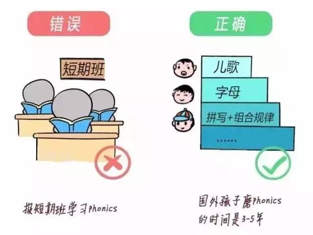 初中化学该如何学好？学好初中化学有哪些方法？插图