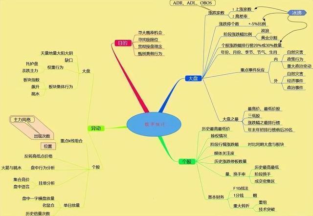 怎样才能提升语言表达能力？插图