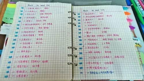 如何有效激励自己投入学习？插图