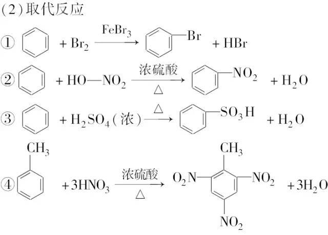绝妙有机化学学习法是否高效记忆，轻松解题？插图