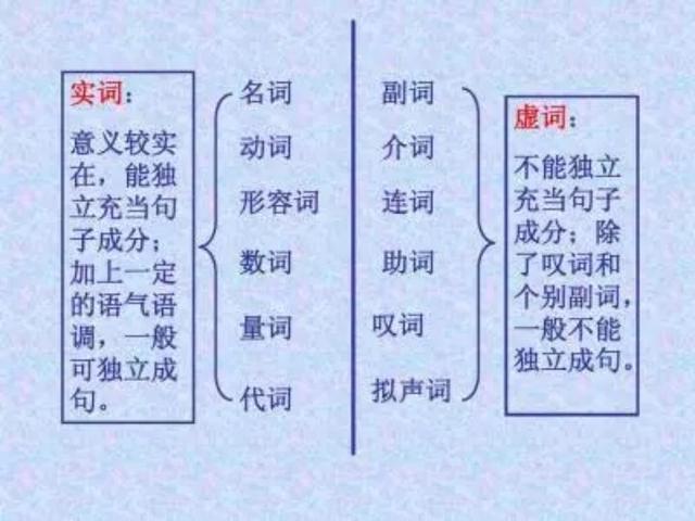 如何提前学习文言文？插图