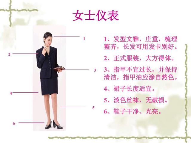 学习仪态有哪些方法(学习仪态学：秘籍)？插图