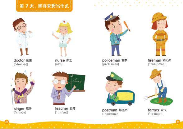 幼儿学英语，有哪些妙招？如何开启启蒙之旅？插图