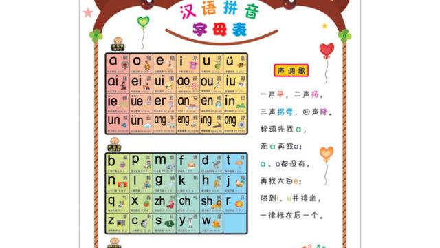 拼音怎么学才能帮助孩子顺利衔接幼小？ 幼小衔接拼音拼读技巧有哪些？插图
