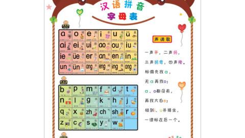 拼音学习，如何帮助孩子顺利衔接幼小？单韵母掌握的五大关键点是什么？插图