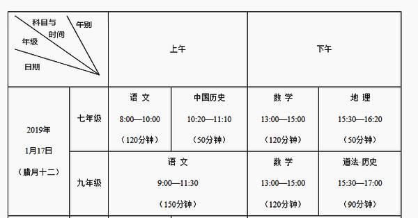 课堂上如何保持专注？如何才能集中注意力？插图