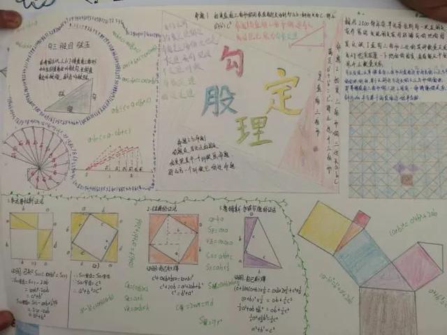 初中数学，到底该提前学吗？马太效应真的是真相吗？插图