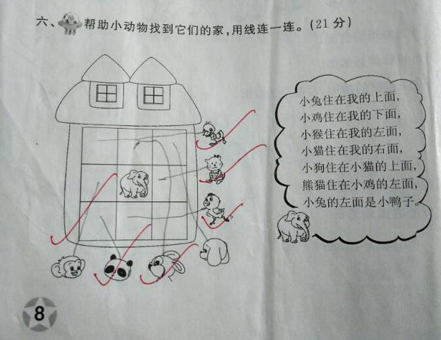 幼小衔接方位怎么看？独家解析幼小衔接！插图