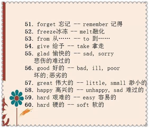 初中生背单词，到底有哪些高效技巧？插图