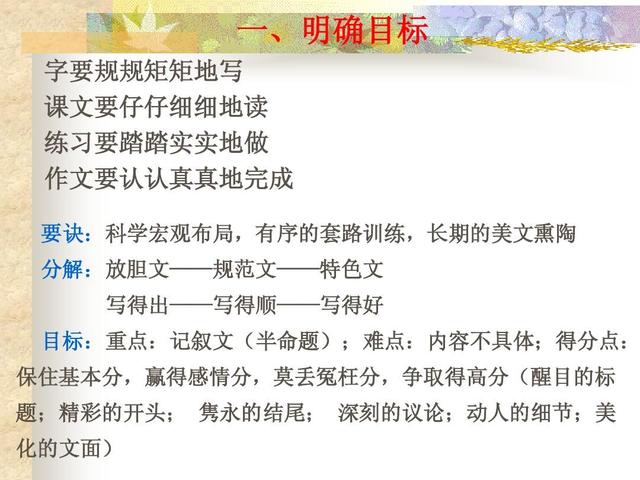 如何写出满分作文(写出高水平作文的方法)