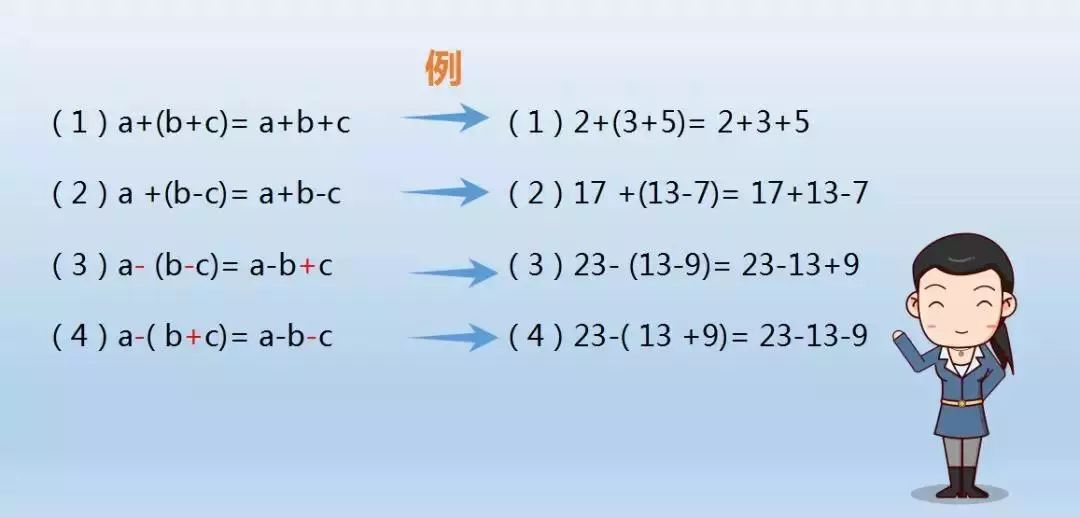 小学奥数怎么学好(培养学生数学思维能力的方法)插图