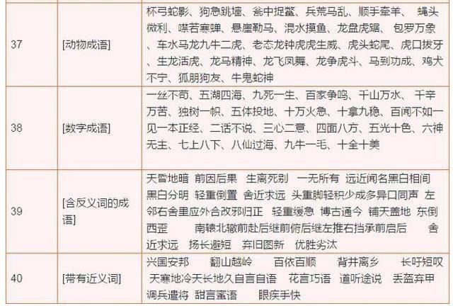 高中生怎么有效地学习和提升自己的特长？插图