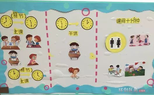 幼小衔接每天怎么安排，幼小衔接的意义与误区插图