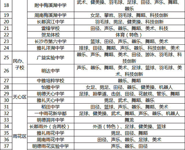 语文学习怎么做好笔记， 如何利用笔记进行深度学习，插图