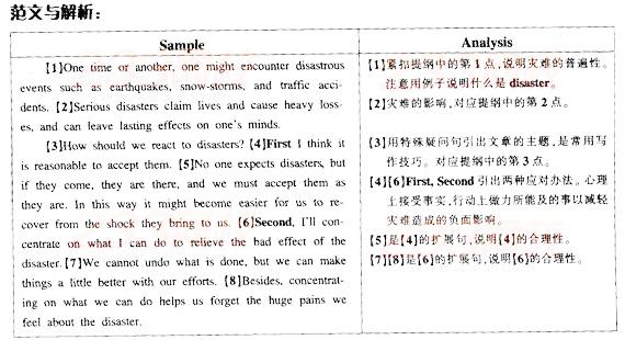 如何克服恐惧心理，从不同角度看待恐惧插图
