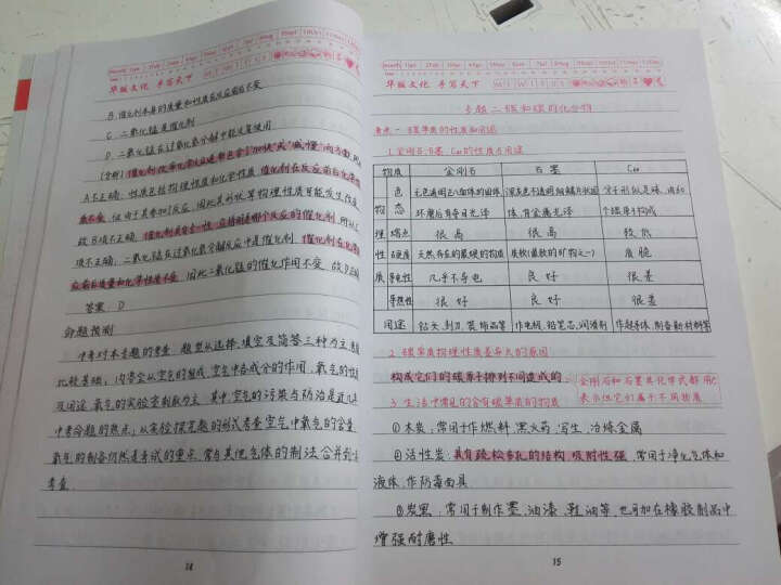 初中历史题如何理解，初中历史题解题技巧插图