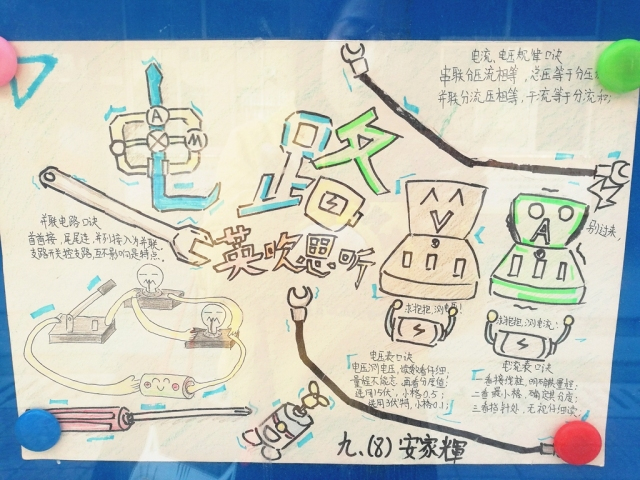 为什么初中女生不喜欢物理，如何激发初中女生对物理的兴趣插图