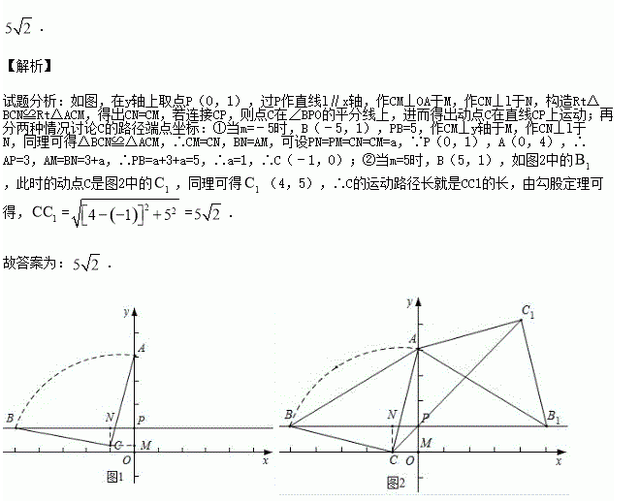 高中数学基础差怎么办，如何提升高中数学学习效率插图