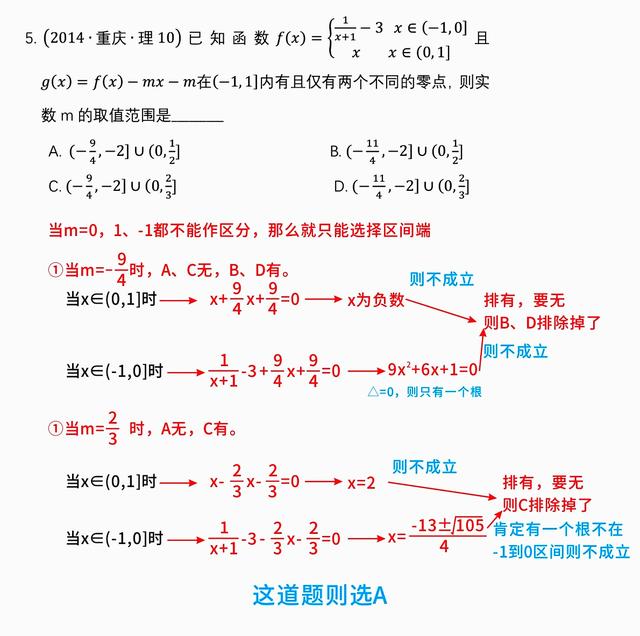 高中成绩差的学生怎么补课，如何提升高中生学习效率的几个关键策略插图