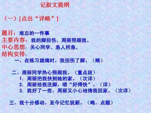 如何列作文提纲从提纲到优秀作文：细节决定成败插图