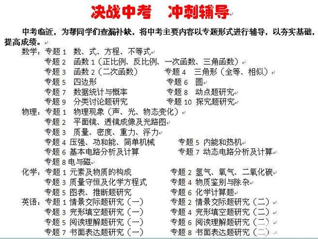 中考冲刺有哪些学习方法中考冲刺阶段如何高效利用时间插图