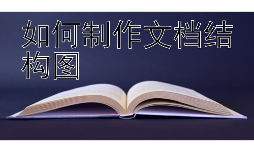 如何制作文档结构图 ，  文档结构图与不同类型文档的应用插图