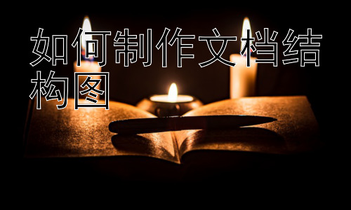 如何制作文档结构图，文档结构图的实际应用案例：撰写一篇关于“人工智能在教育中的应用”的论文插图